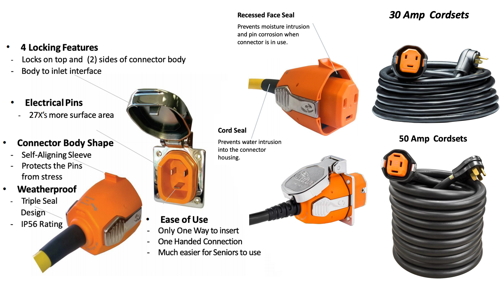 Airstream-and-SmartPlug-Overview.jpeg