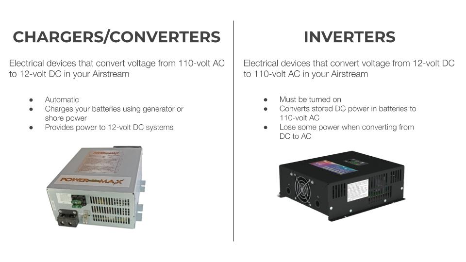 charger vs inverter.jpeg