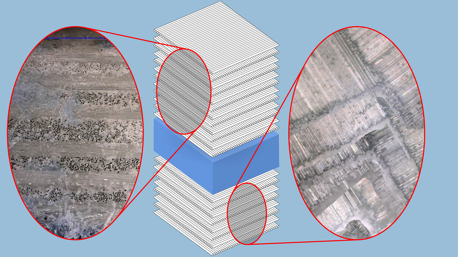 Airstream-Composite-Flooring-Material-Layer-Graphic.jpeg